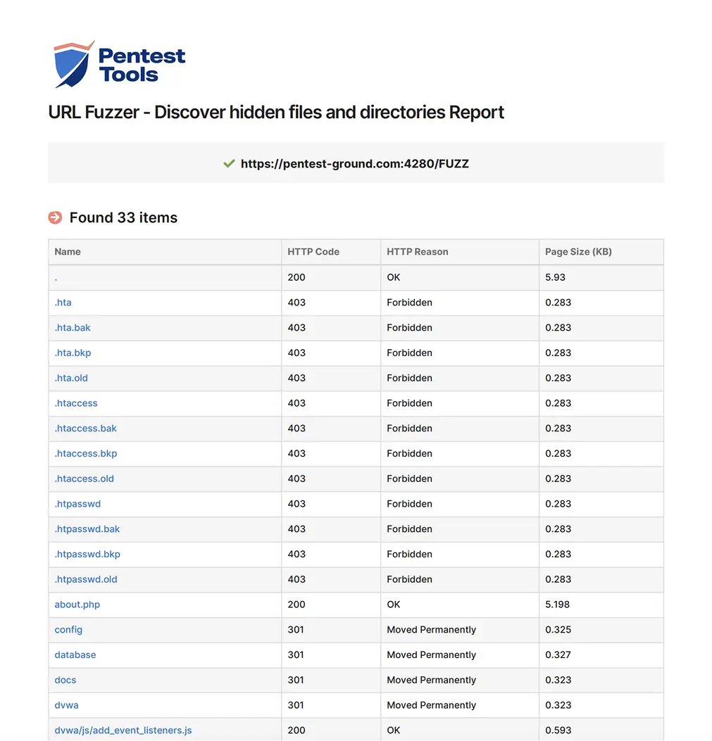 Found directories and files preview